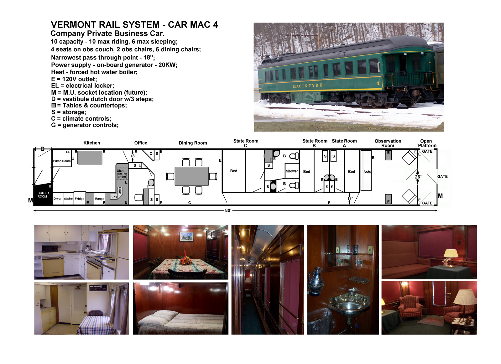 train details